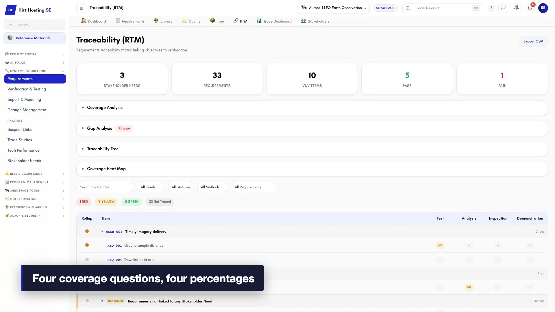 Video: Build a Requirements Traceability Matrix